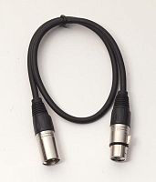 Rockcable RCL30180 D6